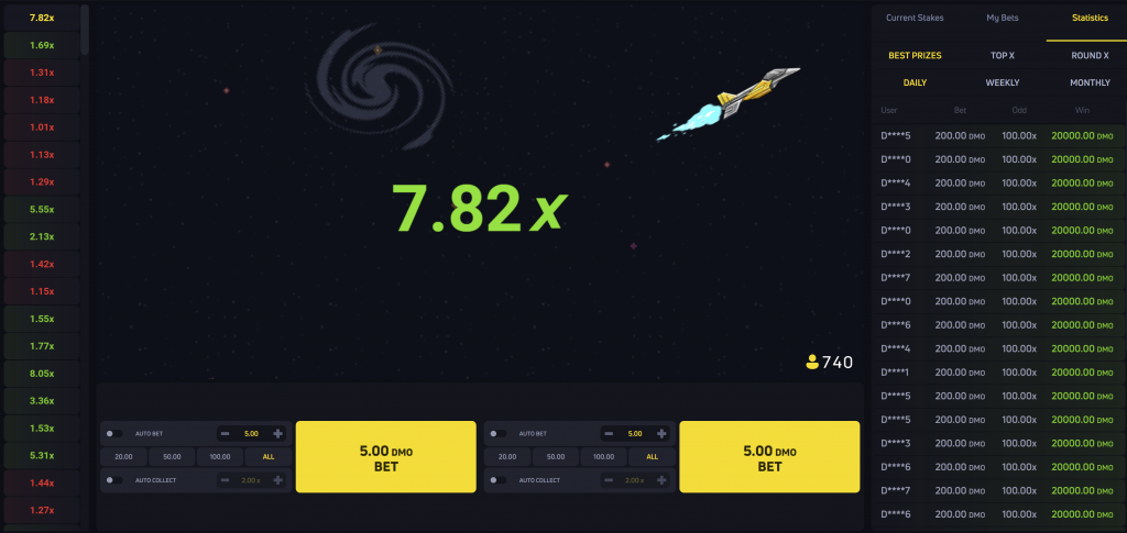 JetX – Estatísticas